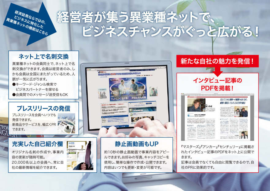「異業種ネットとは!?」イメージ画像